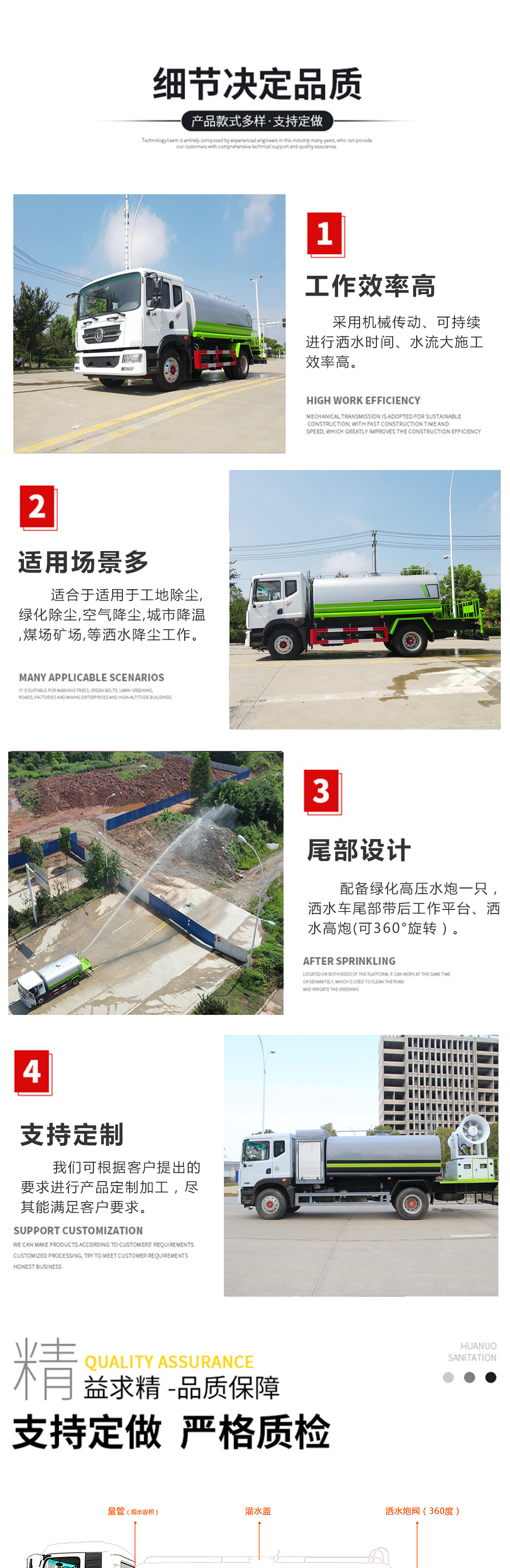 国六陕汽12吨高端标准化洒水车